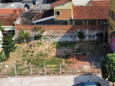 Terreno em Amambaí
